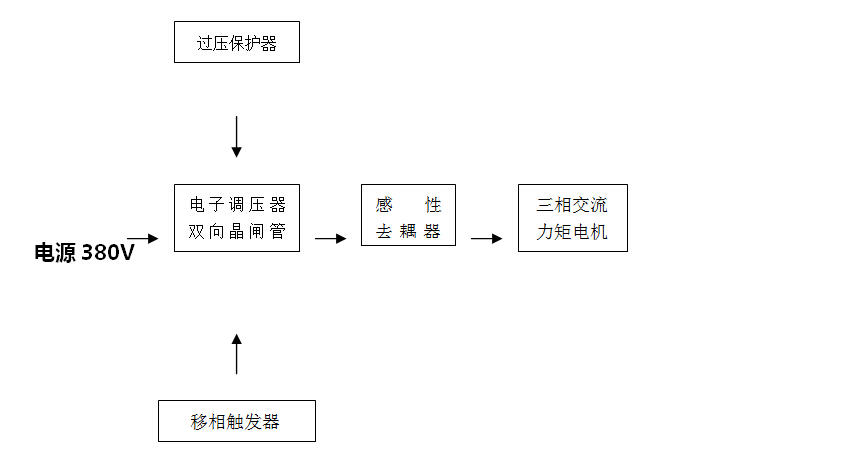 QQ截圖20150317103625.jpg